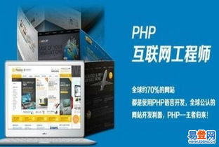 【零基礎(chǔ)學it,學什么專業(yè)就業(yè)好?】-鄭州 高新區(qū)易登網(wǎng)