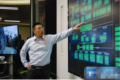 阿里男高管 哪個是你心中的美男紙