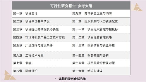 石泉專門寫項目建議書可以寫的公司 可行報告 河南樂朗規(guī)劃設(shè)計