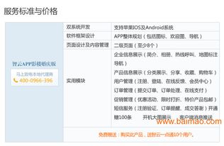 河南鄭州婚紗攝影app開發,河南鄭州婚紗攝影app開發生產廠家,河南鄭州婚紗攝影app開發價格