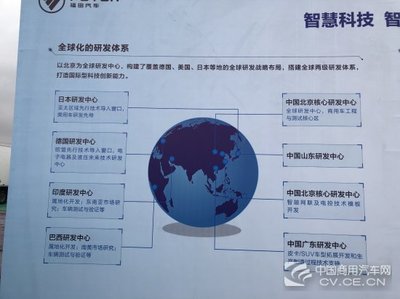 瞄準中部發展新需求 福田河南新能源工廠開工 河南軟件開發